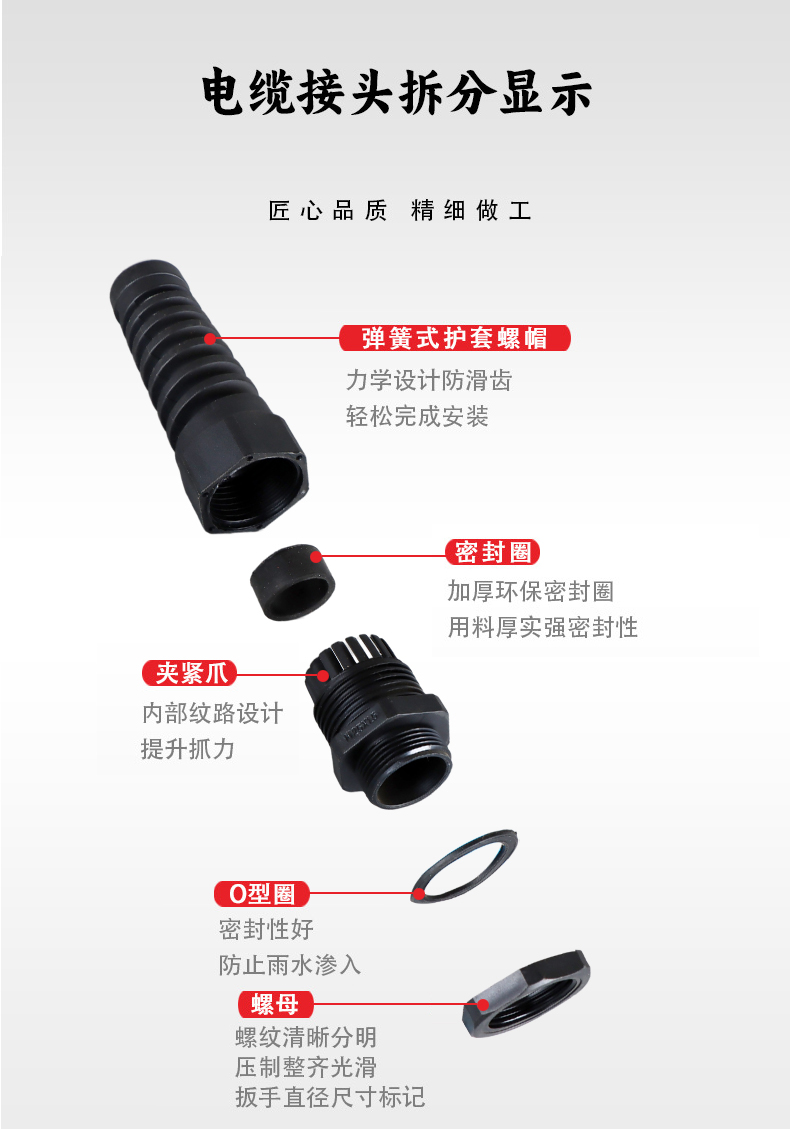 1698022681752893.jpg 電纜接頭拆分.jpg